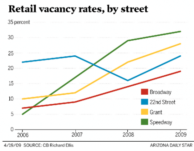 Josh Brodesky: Ghost signs haunting  