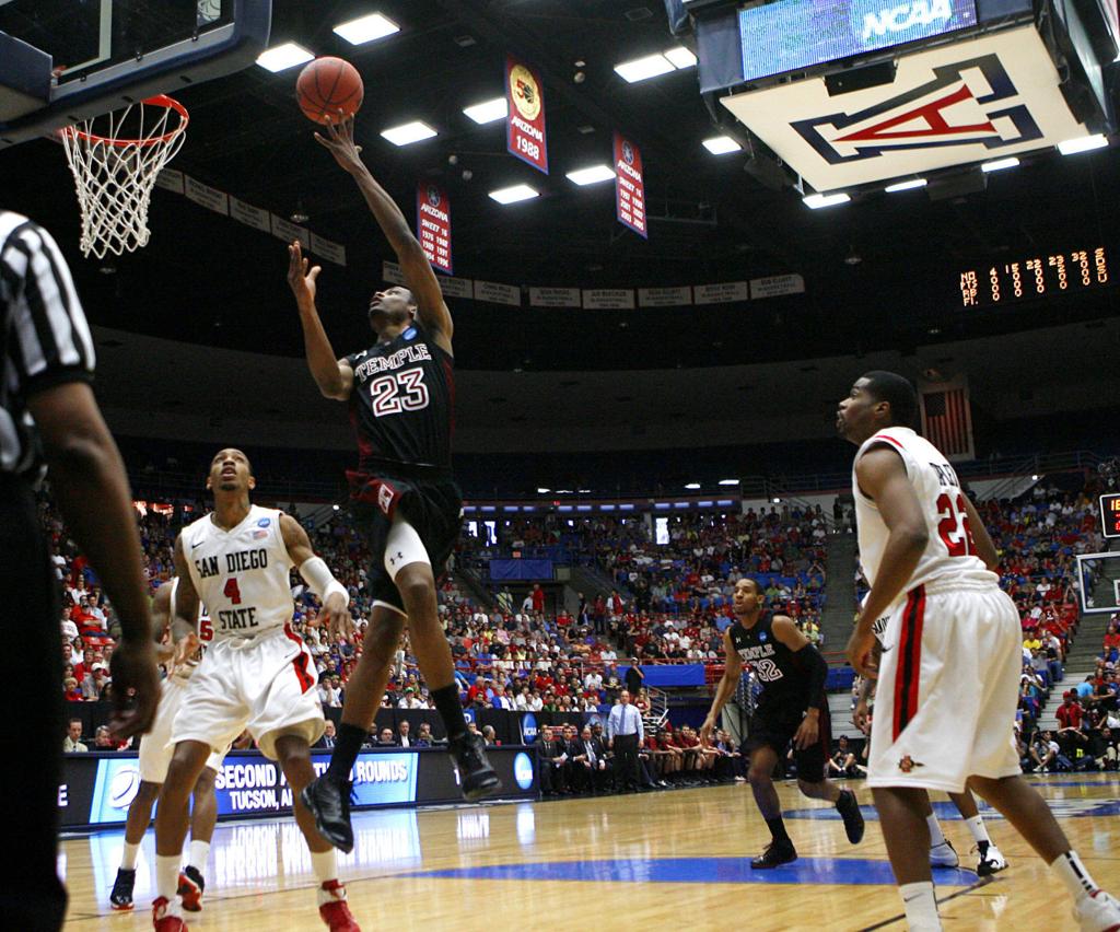Greg Hansen S Guide To The 2019 20 College Basketball Season