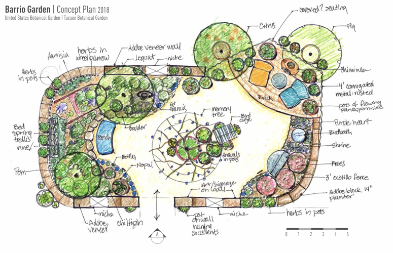 Barrio Garden concept plan