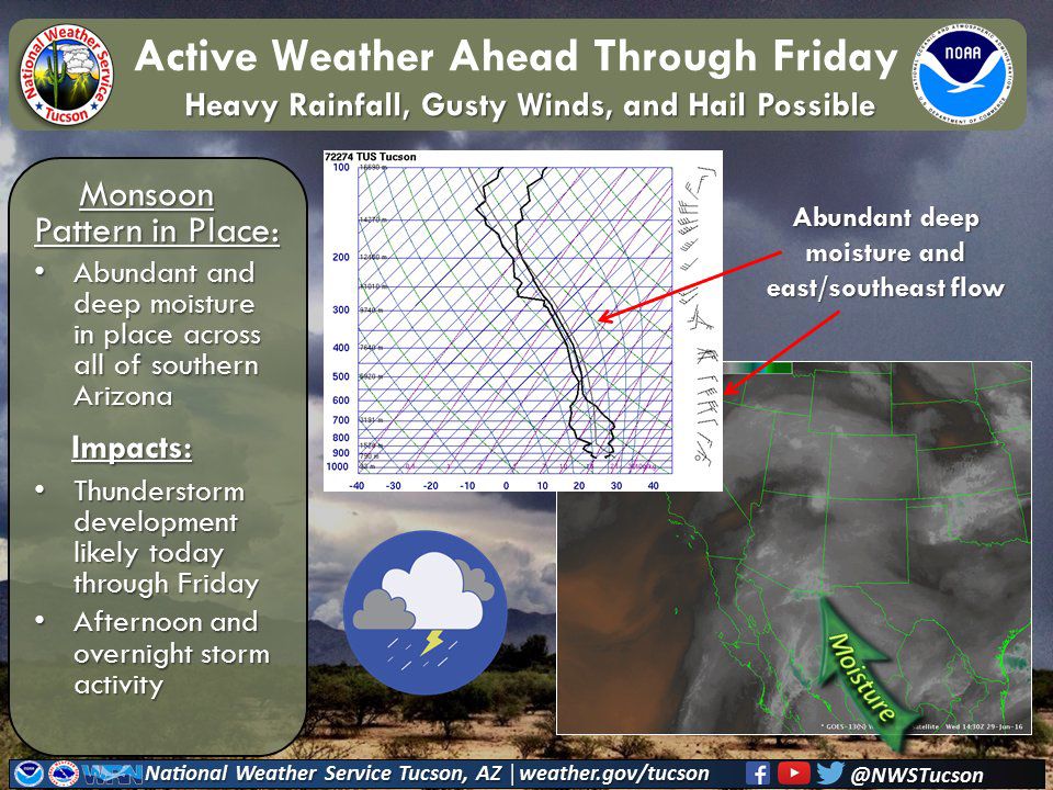 More rain on the way