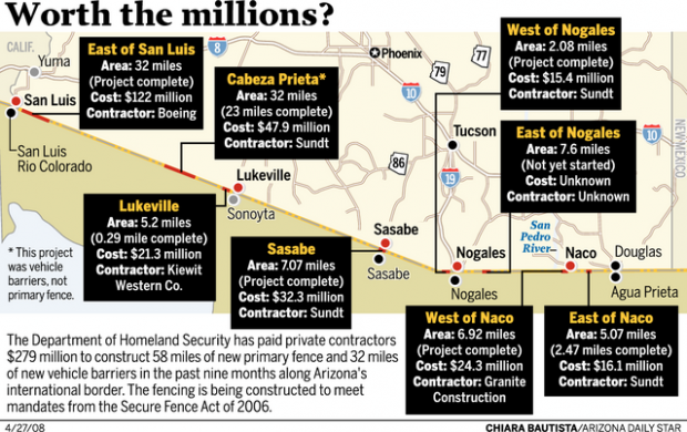 Border-fence projects — and costs — accelerate  