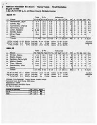 Red-Blue Game box score