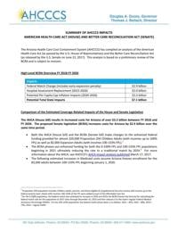 Draft Senate health bill impact on AHCCCS