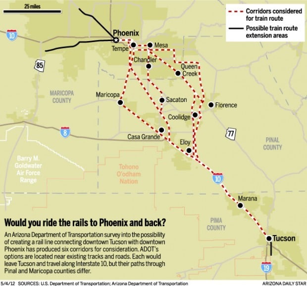 tucson light rail route map tucson light rail route map
