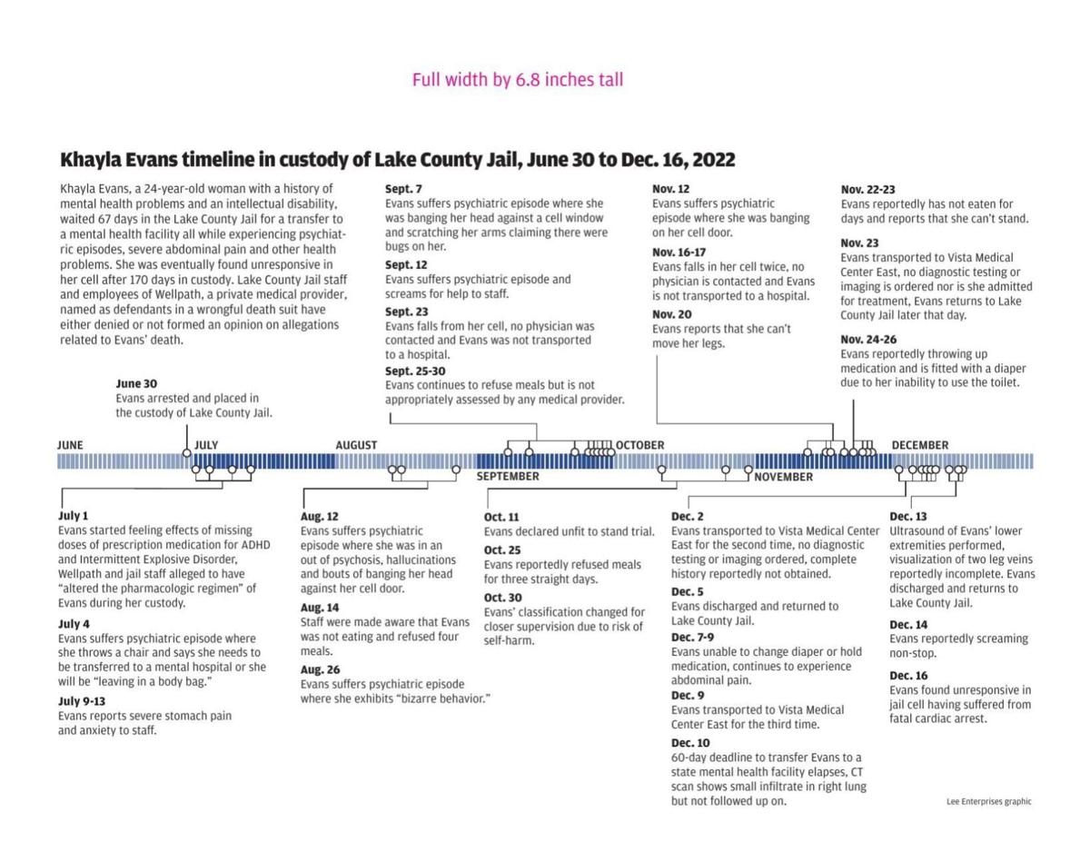 #24504_120925_BLM_Khayla_Evans