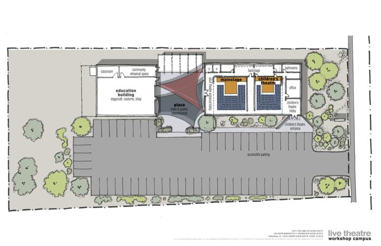 Live Theatre Workshop