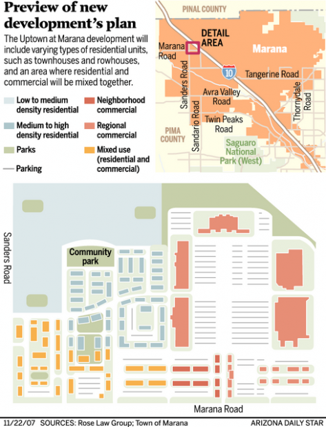 Proposed Marana development to have 'Historic main-street feel'  