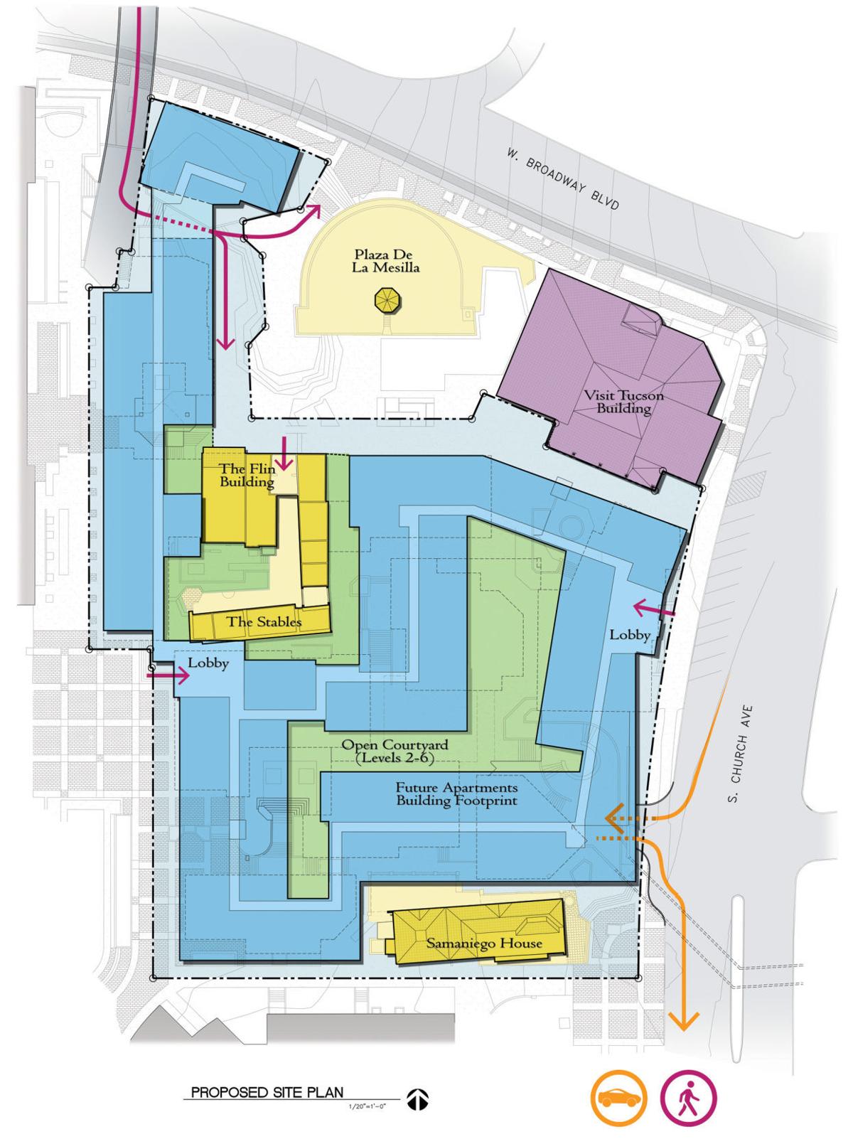 Tucson Gets New Look At Development Plans For La Placita Local News Tucson Com