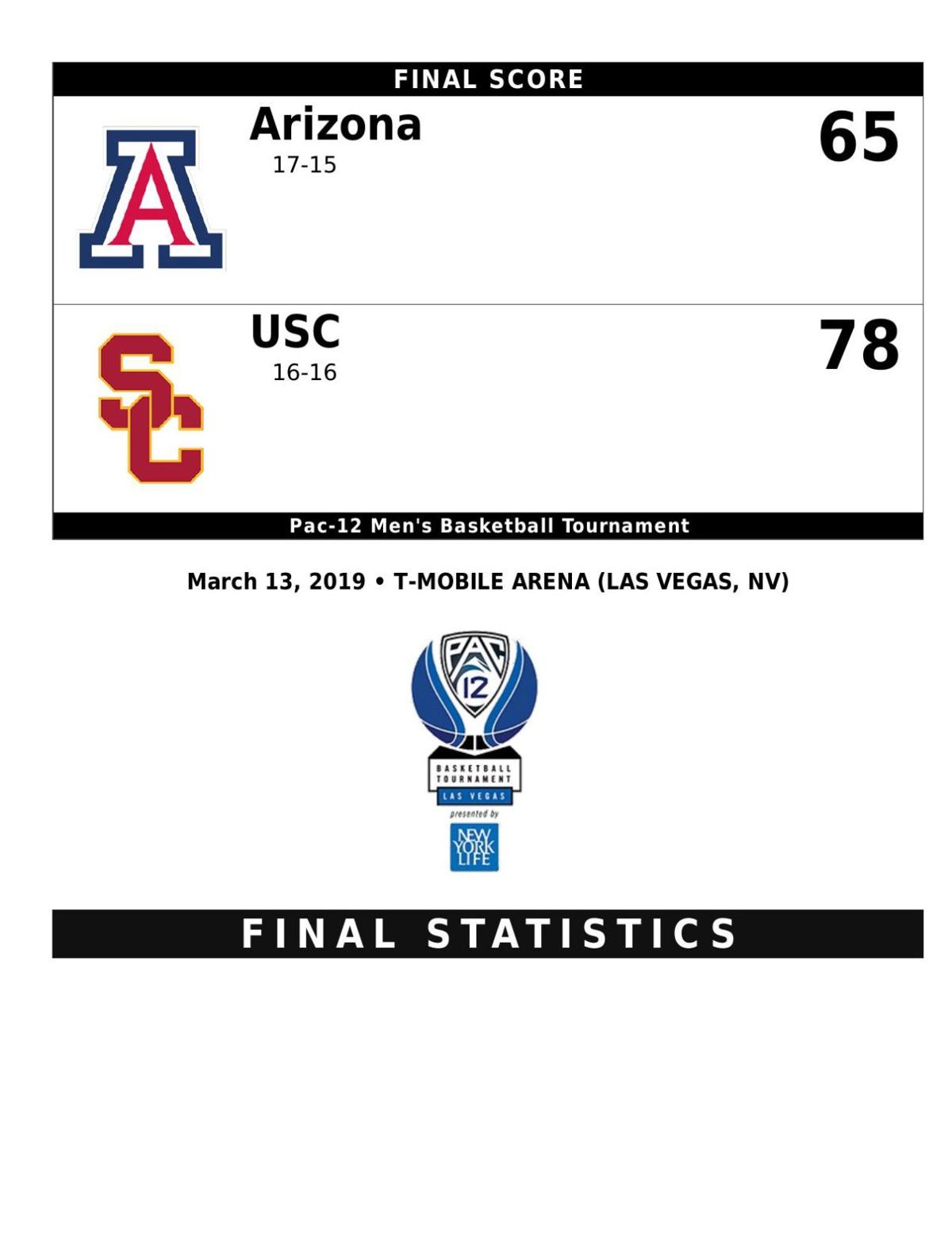 UA-USC box score