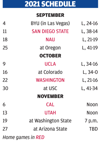 Screen Shot 2021-11-05 at 4.58.57 PM.png