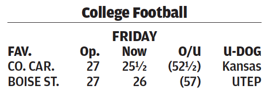 How to Beat the Pro Football Pointspread: A Comprehensive, No-Nonsense  Guide to Picking NFL Winners