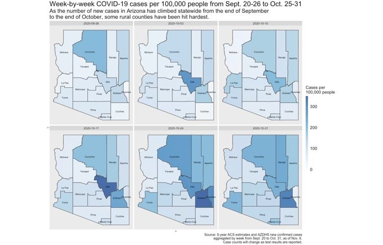 Week-by-week COVID-19 cases per 100,000 people from Sept. 20-26 to Oct. 25-31