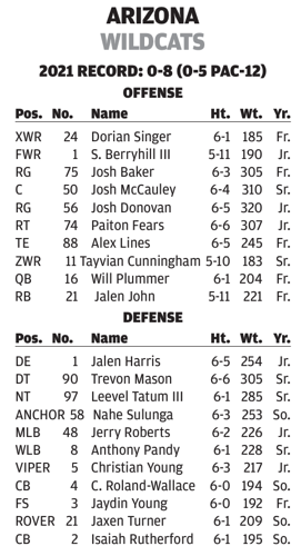 Screen Shot 2021-11-05 at 4.58.48 PM.png