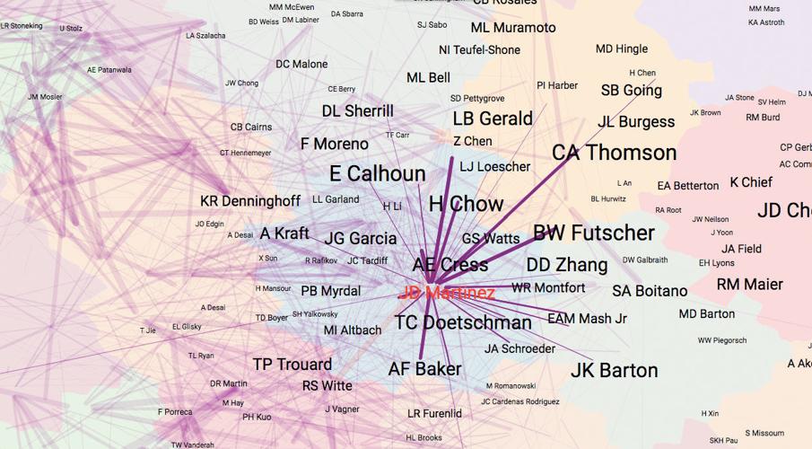 University of Arizona Science