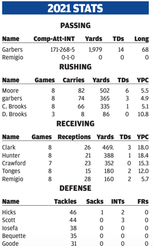 Screen Shot 2021-11-05 at 4.58.36 PM.png