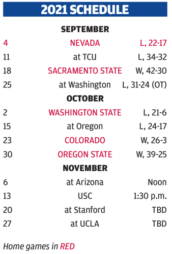 Screen Shot 2021-11-05 at 4.58.28 PM.png