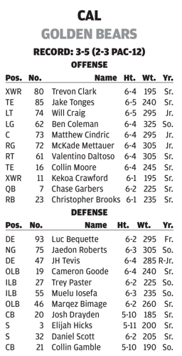 Screen Shot 2021-11-05 at 4.58.20 PM.png