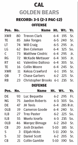 Screen Shot 2021-11-05 at 4.56.45 PM.png