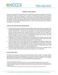 AHCA impact on AHCCCS