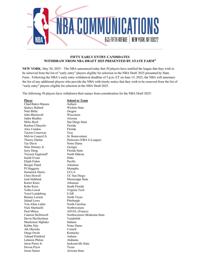 NBA Draft withdrawal list as of NCAA deadline