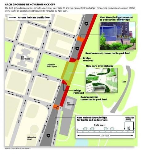Arch Grounds Renovation Project map