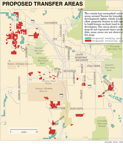 Trading development rights  