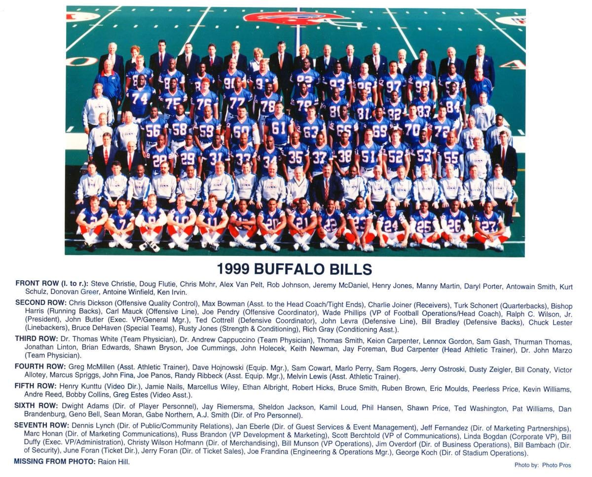 1999Team
