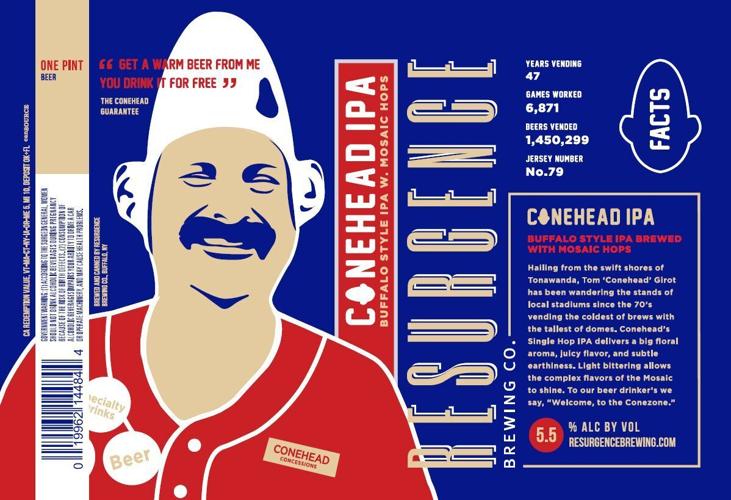 coneheadcan label