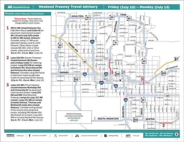 ADOT’s Weekend Freeway Travel Advisory (July 10-13)