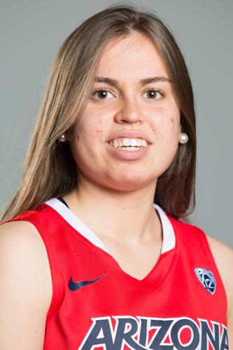 Arizona Wildcats