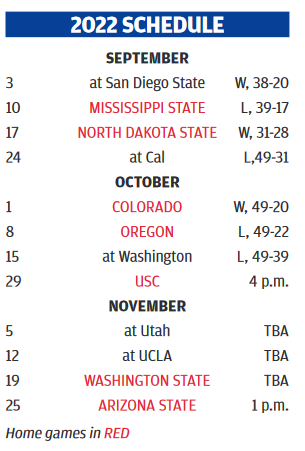 Screenshot 2022-10-29 at 00-22-25 TUC_STAR_102922_01_C_004_00_01.indd - TUC_STAR_102922_01_C_004_00_01_rev6.pdf.png