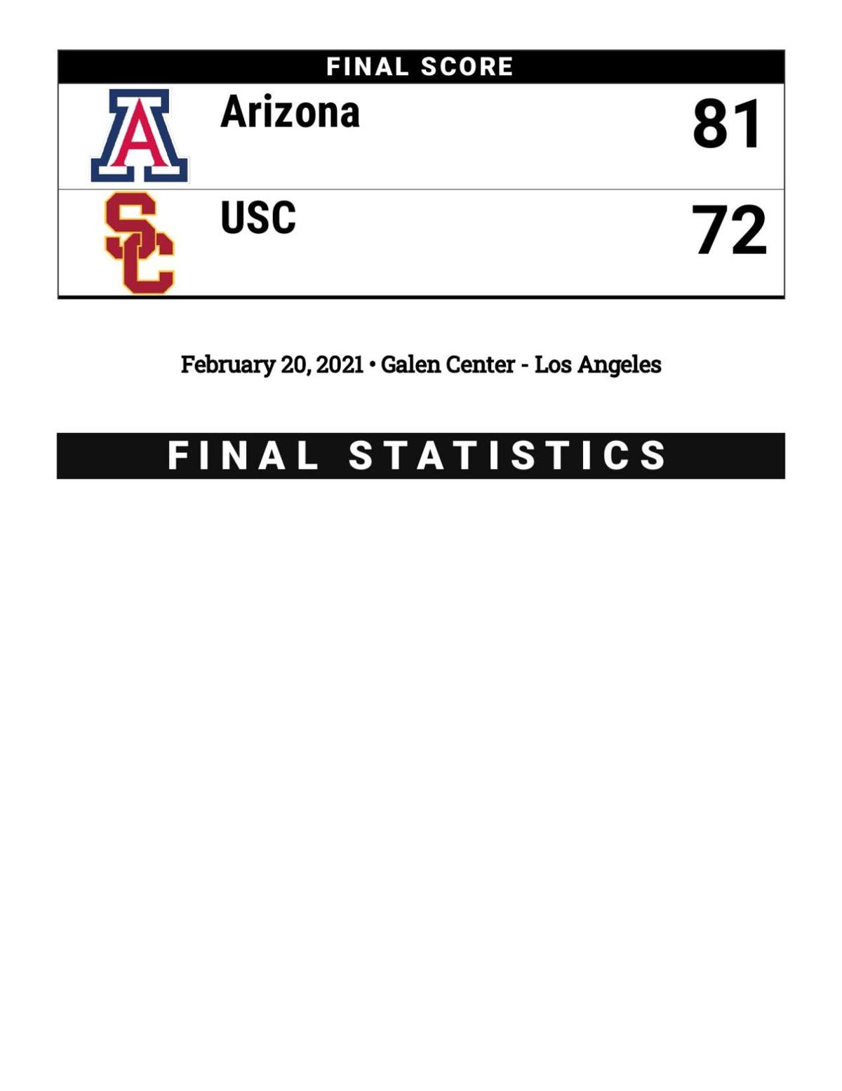 Arizona-USC box score