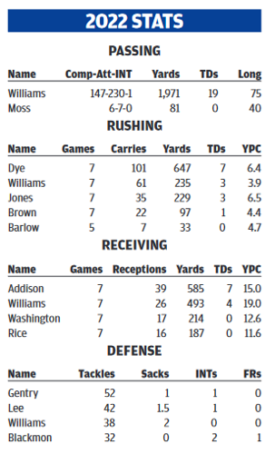 Screenshot 2022-10-29 at 00-22-05 TUC_STAR_102922_01_C_004_00_01.indd - TUC_STAR_102922_01_C_004_00_01_rev6.pdf.png