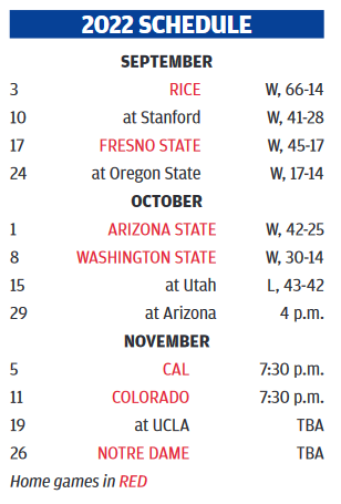 Screenshot 2022-10-29 at 00-21-56 TUC_STAR_102922_01_C_004_00_01.indd - TUC_STAR_102922_01_C_004_00_01_rev6.pdf.png