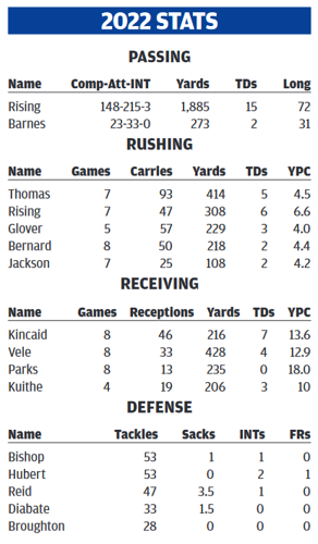 Screenshot 2022-11-04 at 23-38-19 TUC_STAR_110522_01_C_004_00_01.indd - TUC_STAR_110522_01_C_004_00_01_rev8.pdf.png