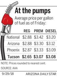 Gas prices up slightly this week