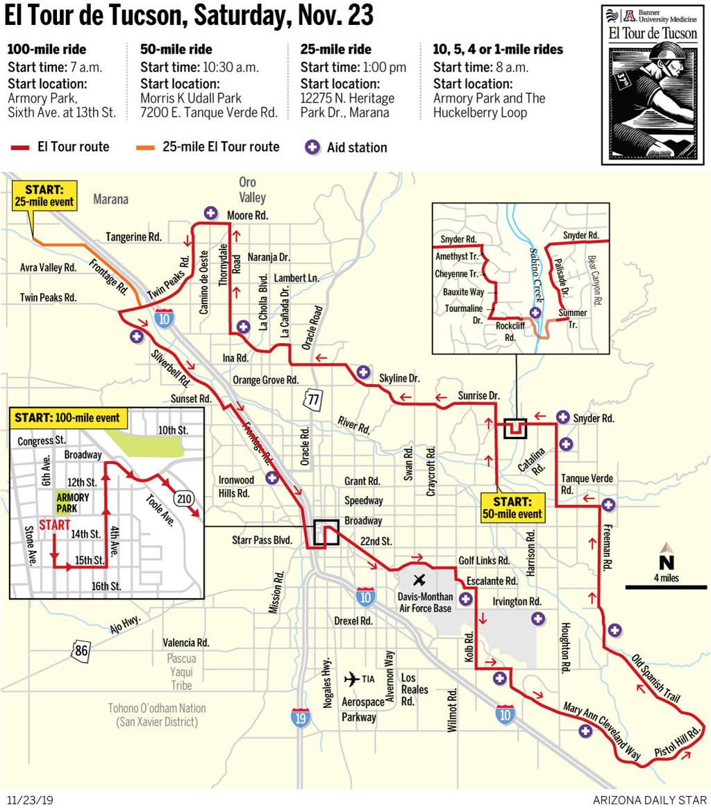 Route Map Of 2022 El Tour De Tucson