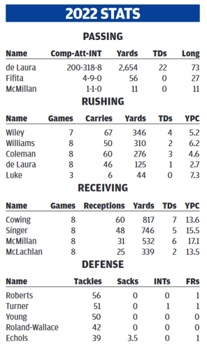 Screenshot 2022-11-04 at 23-37-32 TUC_STAR_110522_01_C_004_00_01.indd - TUC_STAR_110522_01_C_004_00_01_rev8.pdf.png