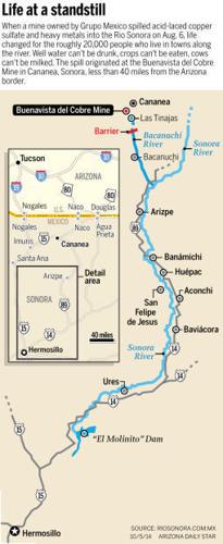 Life at a standstill