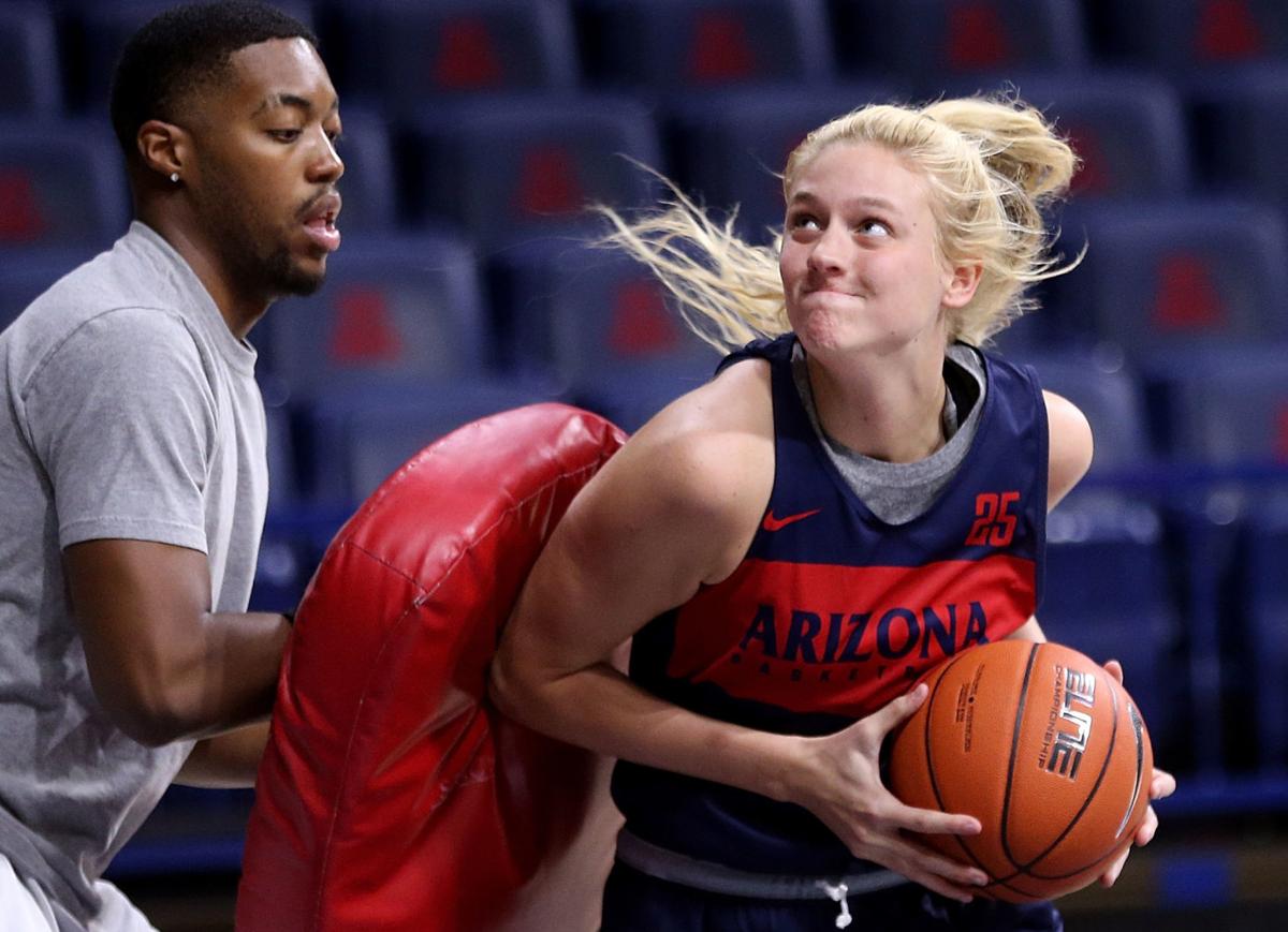 University of Arizona Wildcats women's basketball