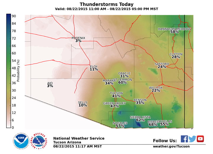 Tucson weather Storms throughout the weekend