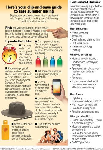 071915-news-HikingDanger