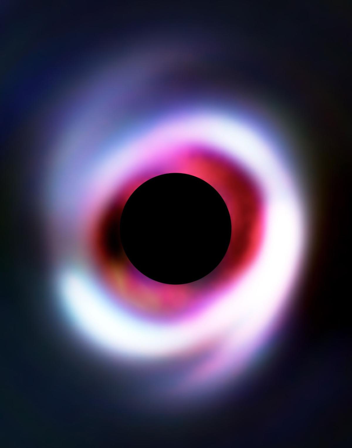 Art of Science