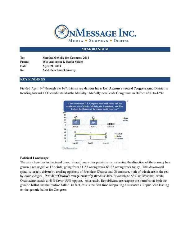 Poll Memo April 2014