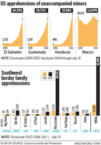 082414-news-artesia-g2