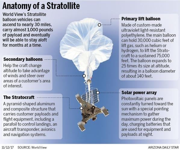 111217-biz-WorldView-g1