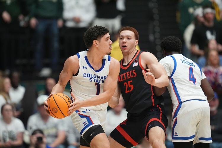 San Diego St Colorado St Basketball