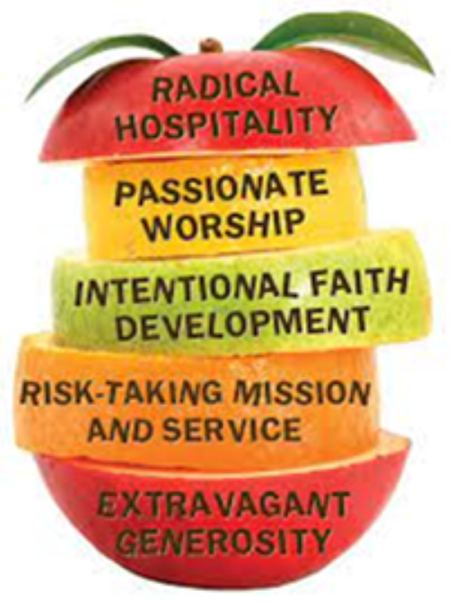 Faithful-and-Fruitful----enlarged-to-1000png.png