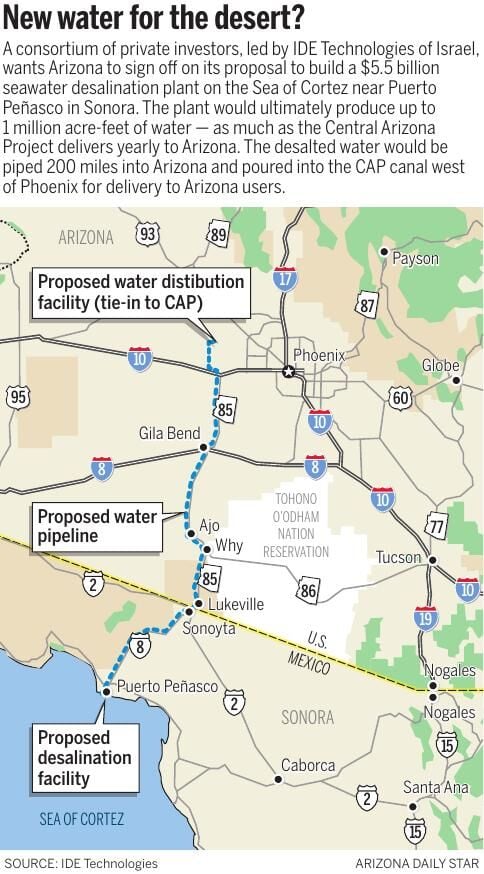 New water for Arizona desert cities?