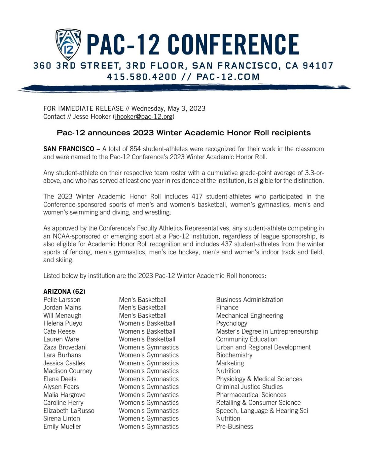 Pac-12 Winter Academic Honor Roll